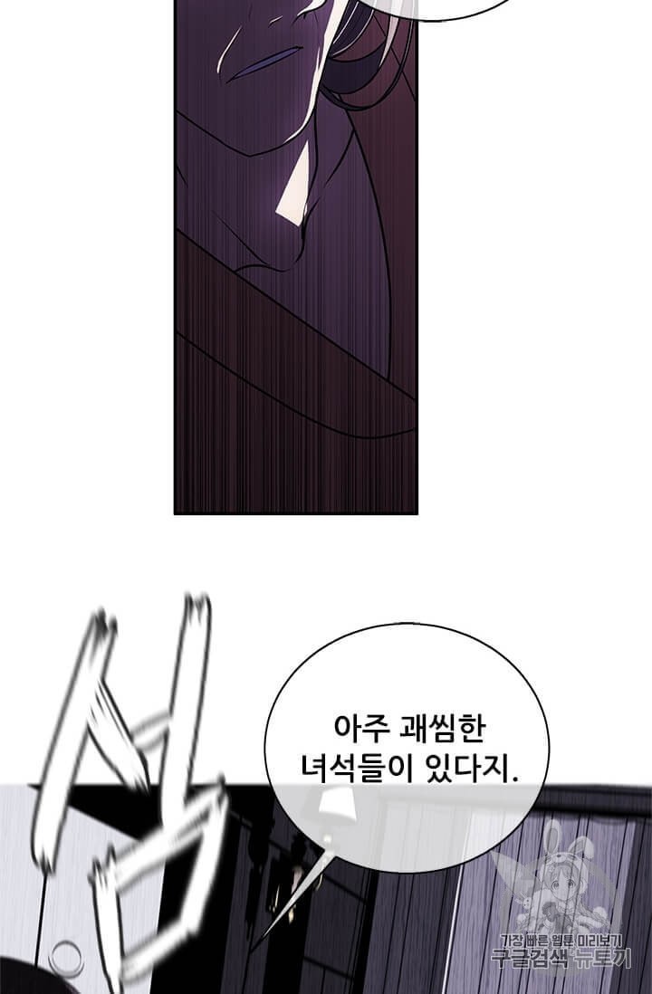 Trapped in a Webnovel as a Good for Nothing Ch.15 p45