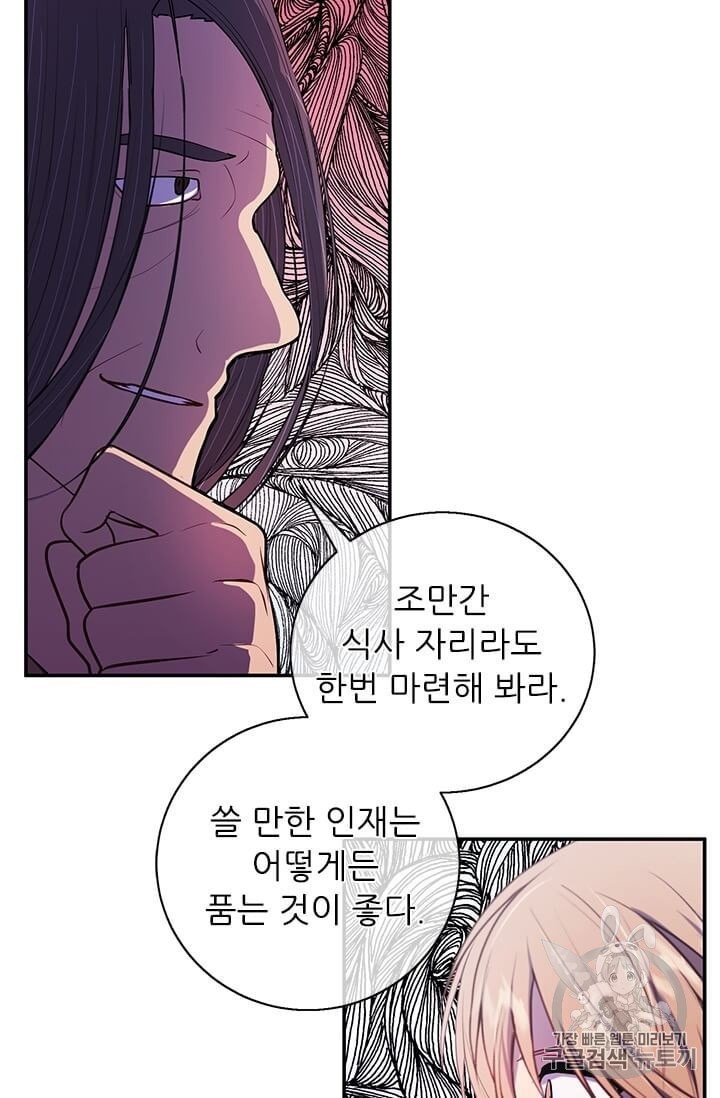 Trapped in a Webnovel as a Good for Nothing Ch.15 p48