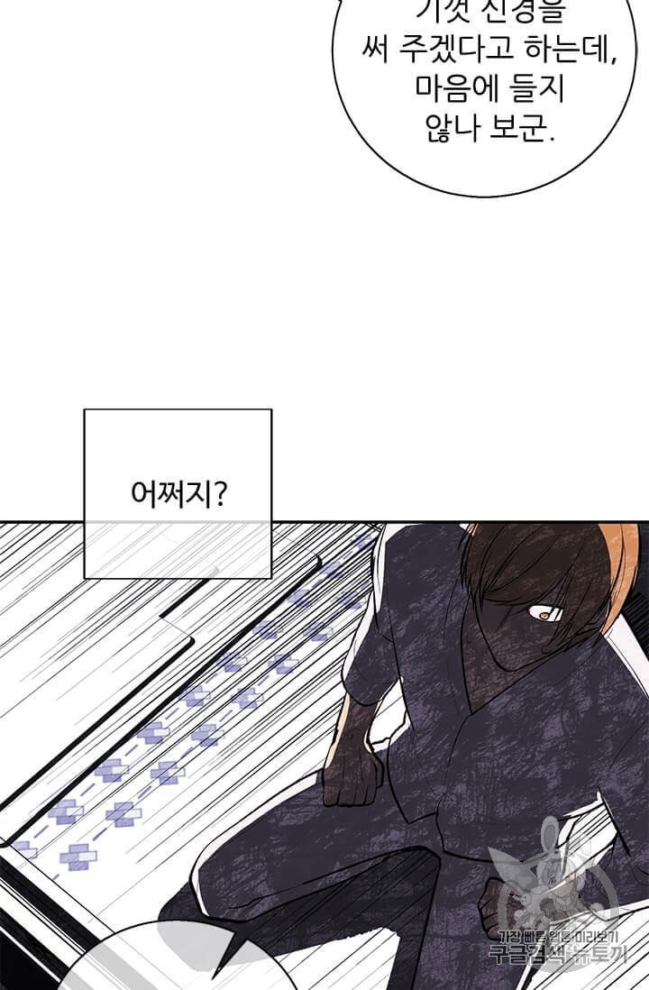 Trapped in a Webnovel as a Good for Nothing Ch.15 p51