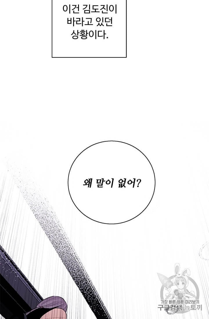 Trapped in a Webnovel as a Good for Nothing Ch.15 p53
