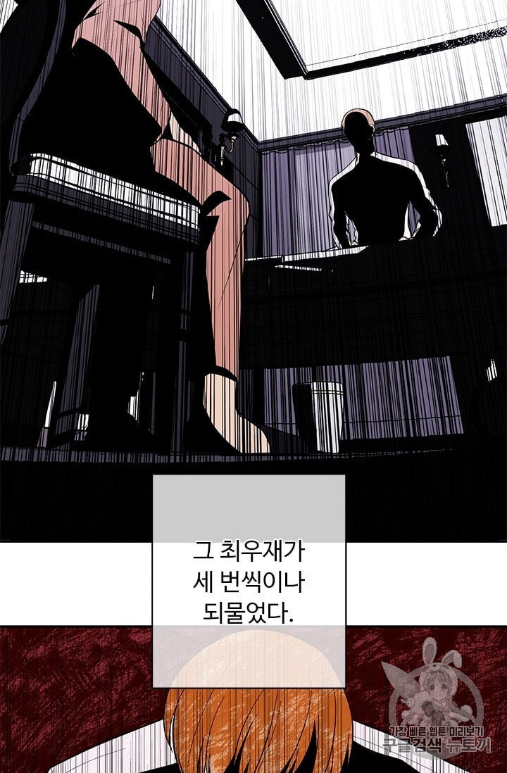 Trapped in a Webnovel as a Good for Nothing Ch.15 p54