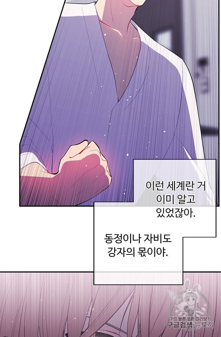 Trapped in a Webnovel as a Good for Nothing Ch.15 p9