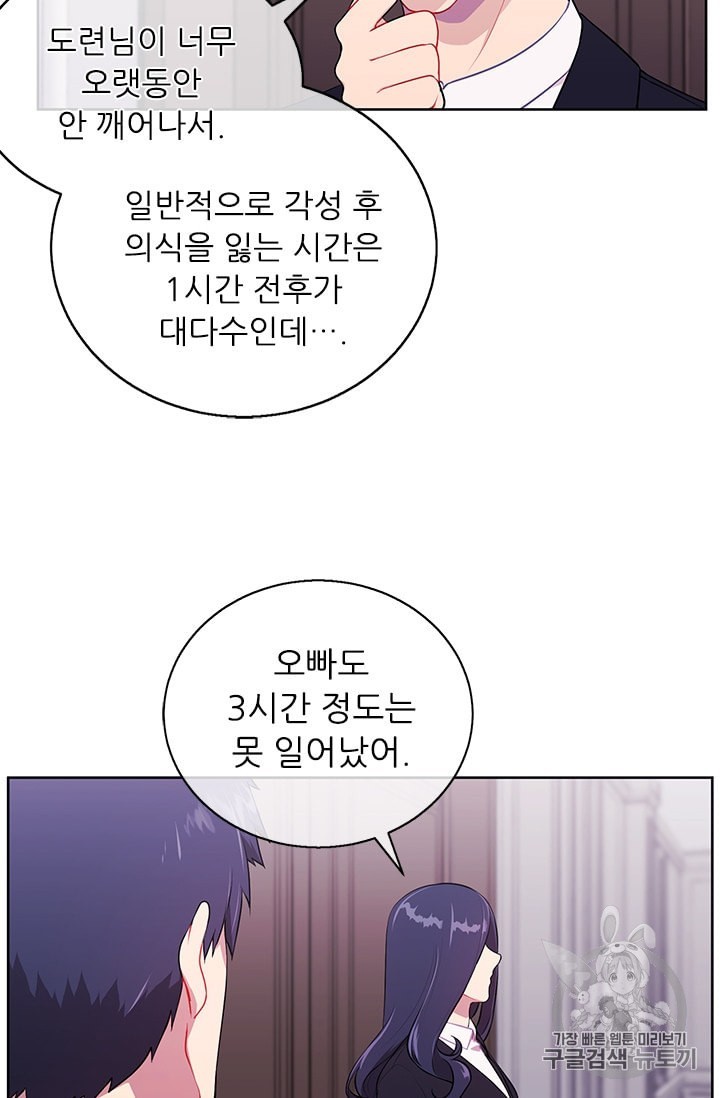Trapped in a Webnovel as a Good for Nothing Ch.16 p45