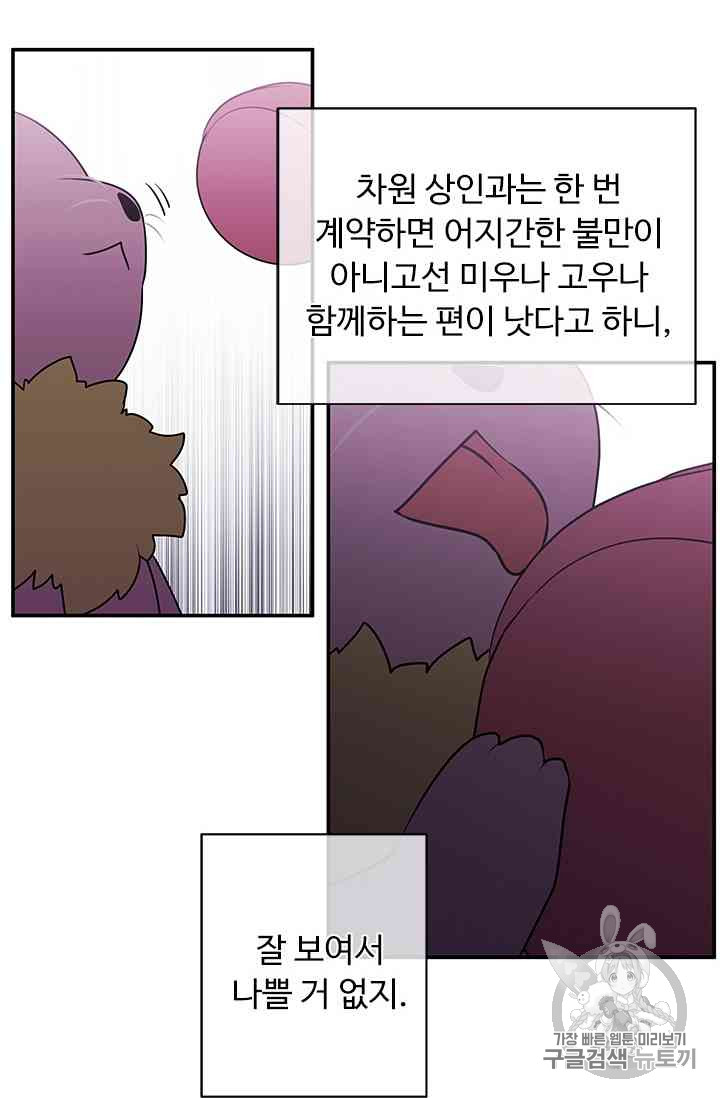 Trapped in a Webnovel as a Good for Nothing Ch.14-to-18 p125