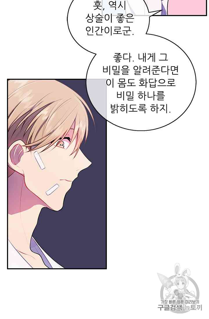 Trapped in a Webnovel as a Good for Nothing Ch.14-to-18 p150