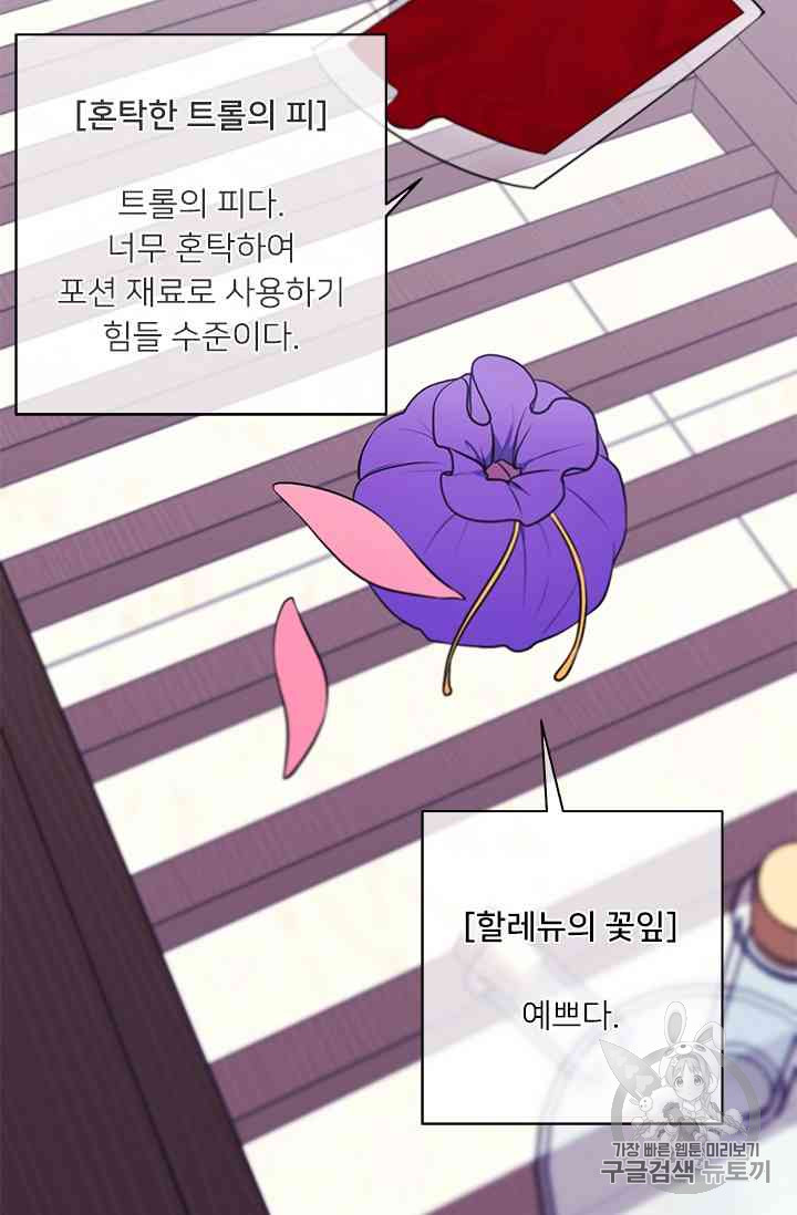 Trapped in a Webnovel as a Good for Nothing Ch.14-to-18 p157