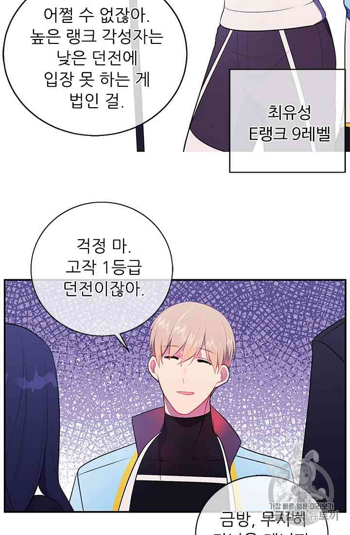 Trapped in a Webnovel as a Good for Nothing Ch.14-to-18 p164