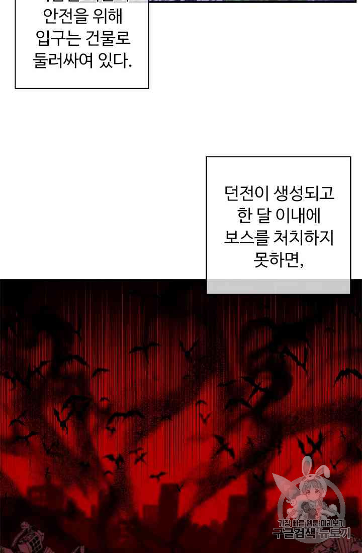Trapped in a Webnovel as a Good for Nothing Ch.14-to-18 p169