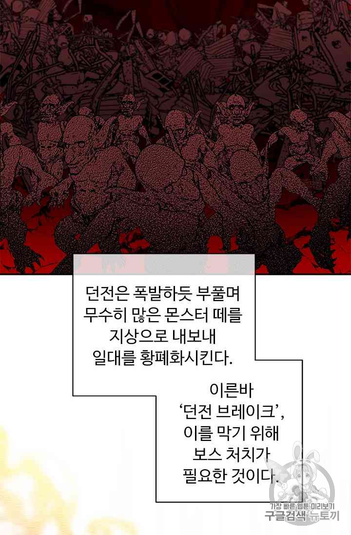 Trapped in a Webnovel as a Good for Nothing Ch.14-to-18 p170