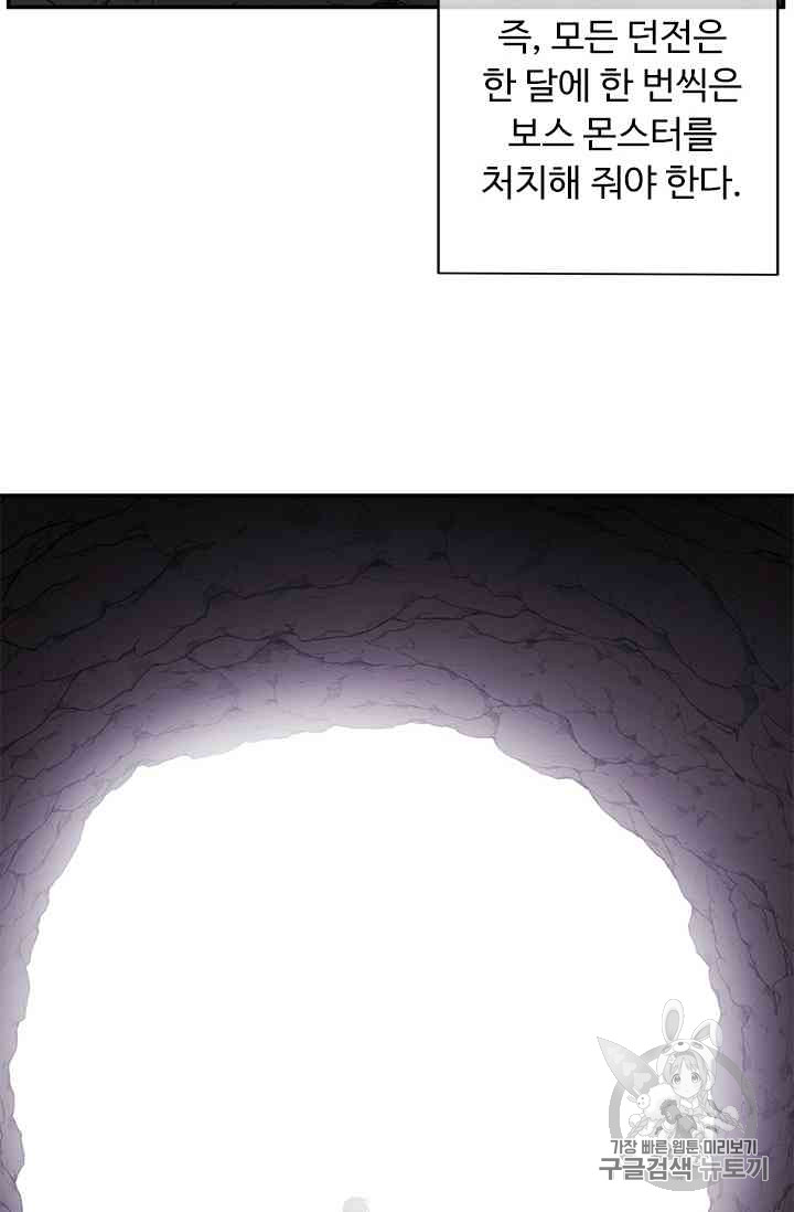 Trapped in a Webnovel as a Good for Nothing Ch.14-to-18 p173