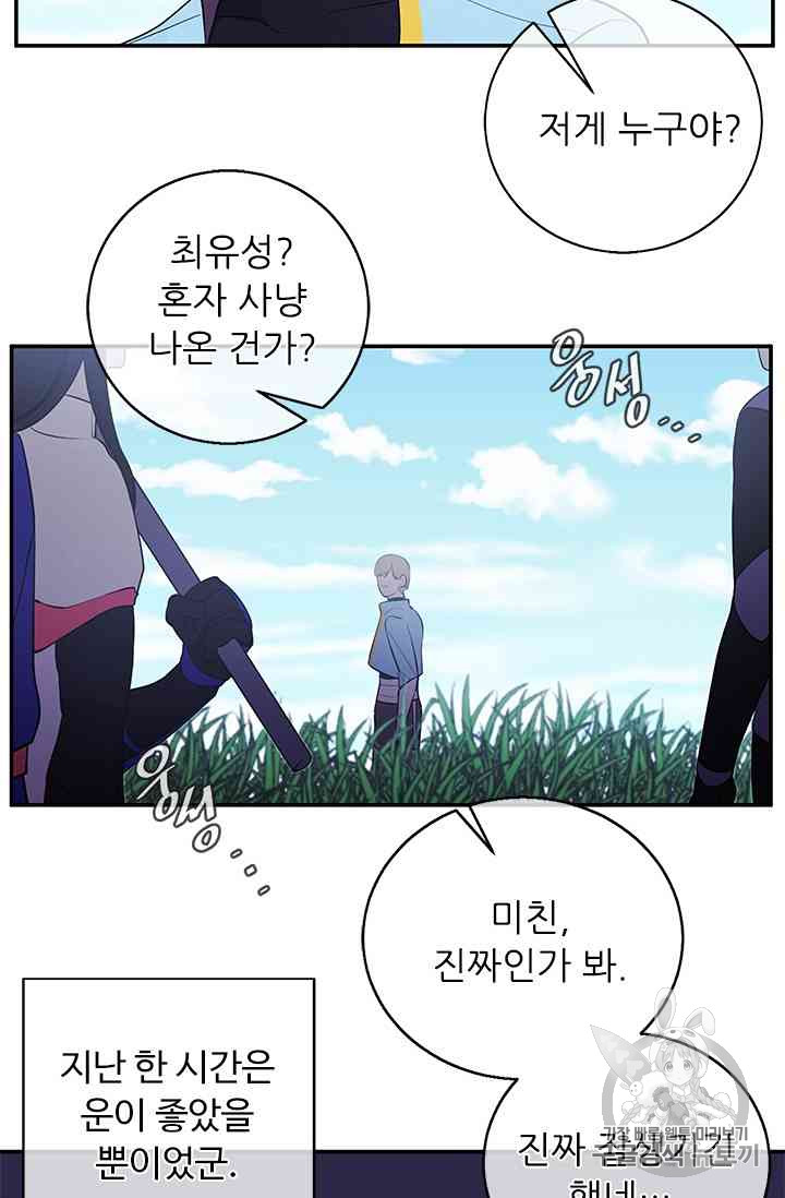 Trapped in a Webnovel as a Good for Nothing Ch.14-to-18 p202