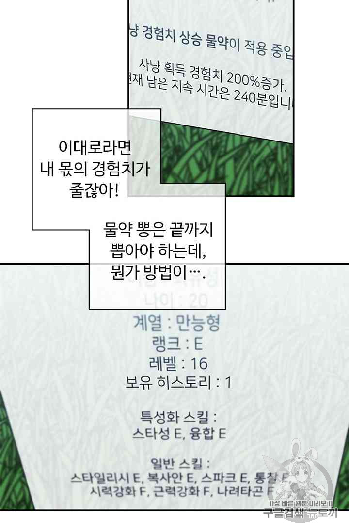 Trapped in a Webnovel as a Good for Nothing Ch.14-to-18 p204