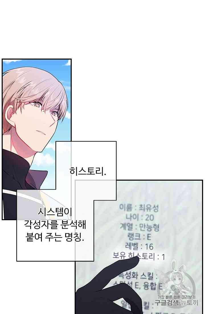 Trapped in a Webnovel as a Good for Nothing Ch.14-to-18 p205