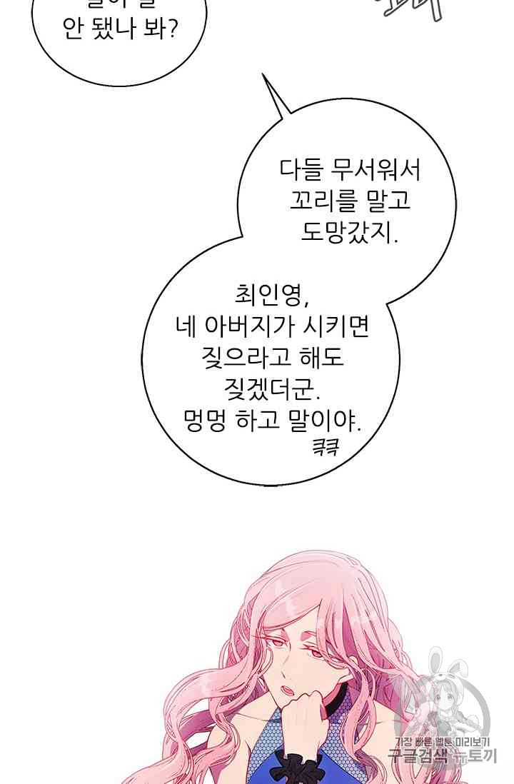 Trapped in a Webnovel as a Good for Nothing Ch.14-to-18 p221