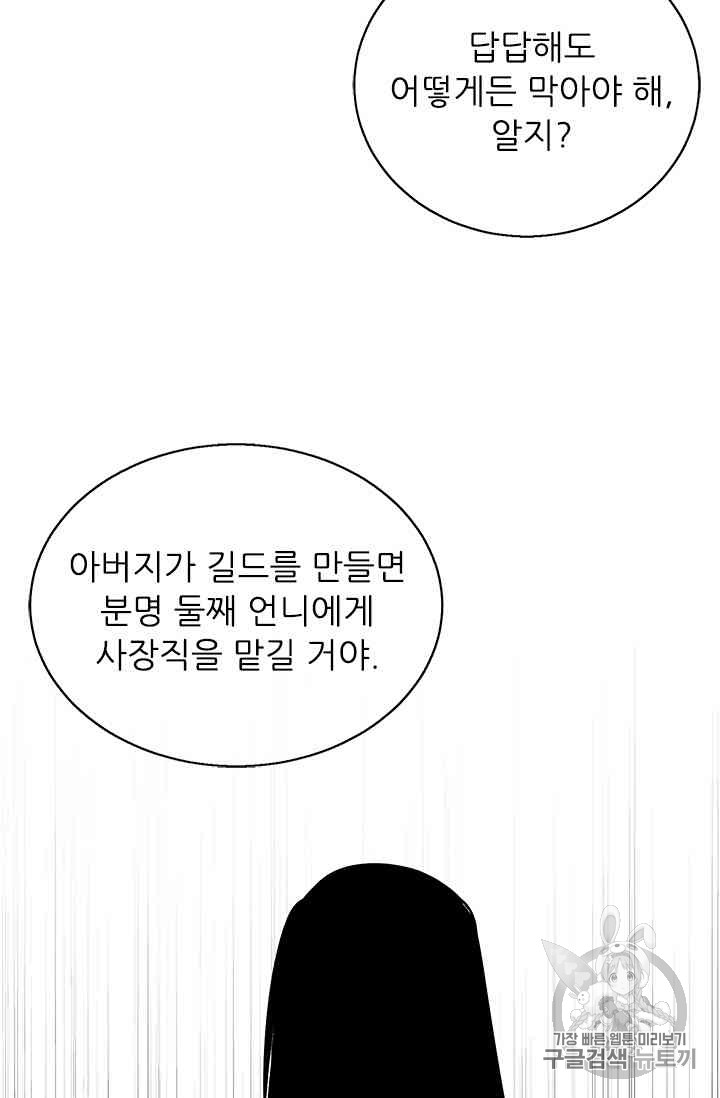 Trapped in a Webnovel as a Good for Nothing Ch.14-to-18 p228