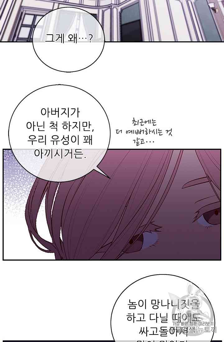 Trapped in a Webnovel as a Good for Nothing Ch.14-to-18 p237