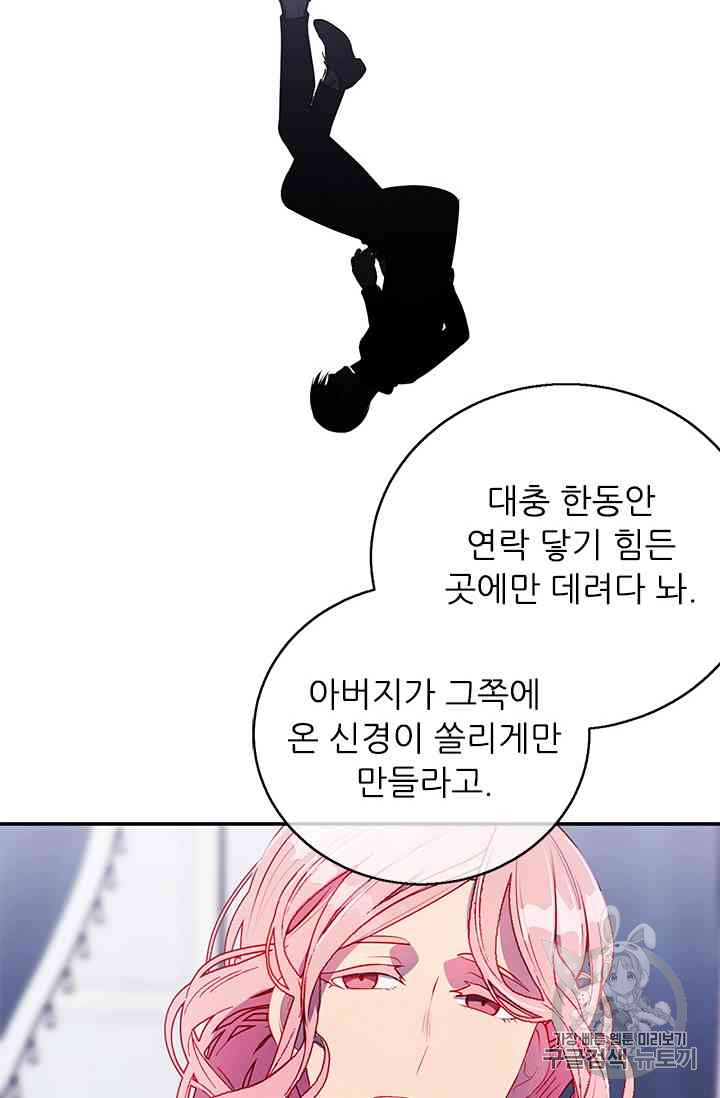 Trapped in a Webnovel as a Good for Nothing Ch.14-to-18 p245