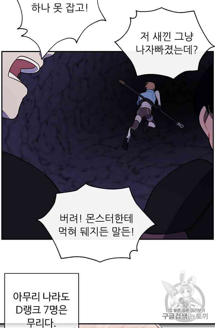 Trapped in a Webnovel as a Good for Nothing Ch.14-to-18 p319