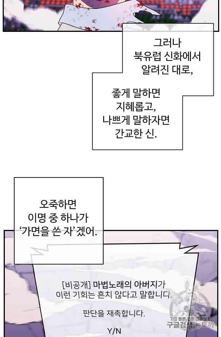Trapped in a Webnovel as a Good for Nothing Ch.14-to-18 p47