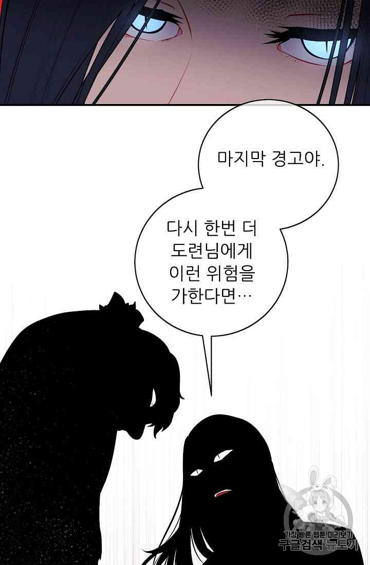 Trapped in a Webnovel as a Good for Nothing Ch.14-to-18 p67