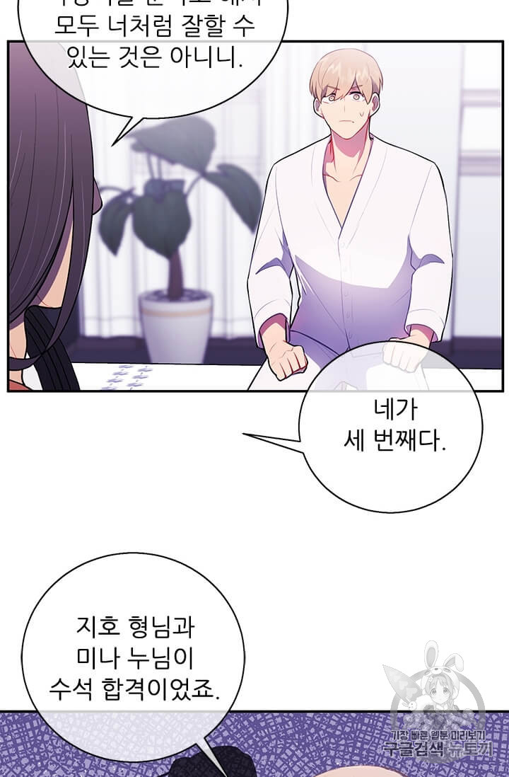 Trapped in a Webnovel as a Good for Nothing Ch.21 p42