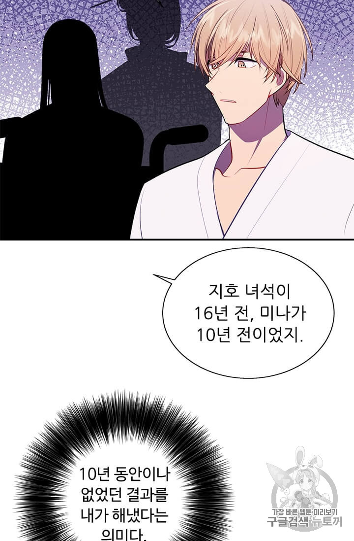 Trapped in a Webnovel as a Good for Nothing Ch.21 p43
