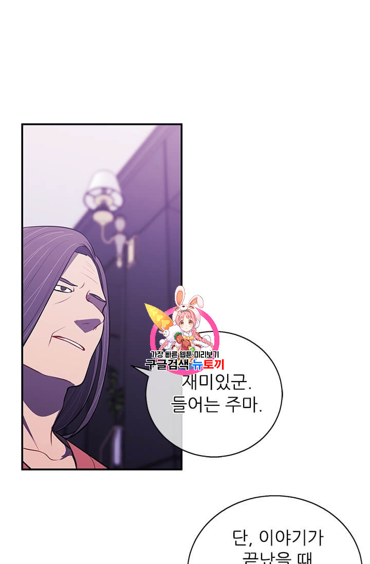 Trapped in a Webnovel as a Good for Nothing Ch.22 p1