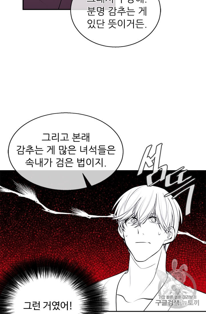 Trapped in a Webnovel as a Good for Nothing Ch.22 p19