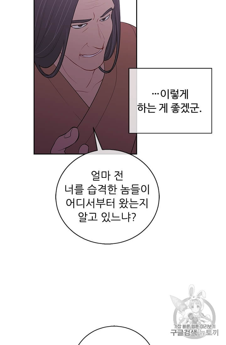 Trapped in a Webnovel as a Good for Nothing Ch.22 p24