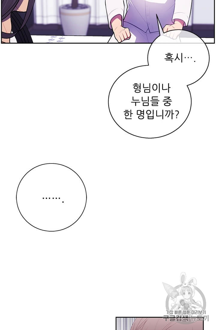 Trapped in a Webnovel as a Good for Nothing Ch.22 p27