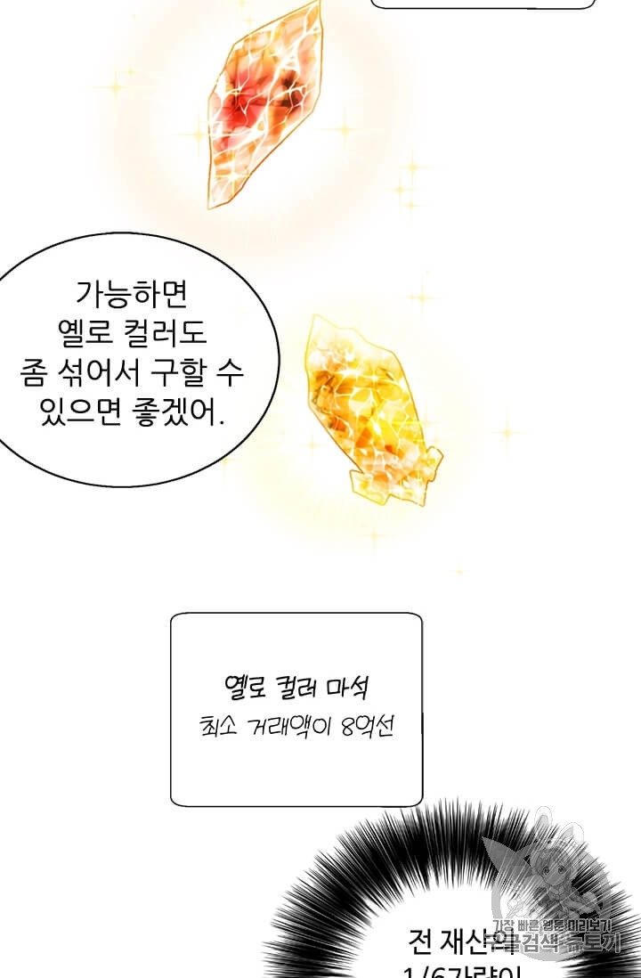 Trapped in a Webnovel as a Good for Nothing Ch.22 p60