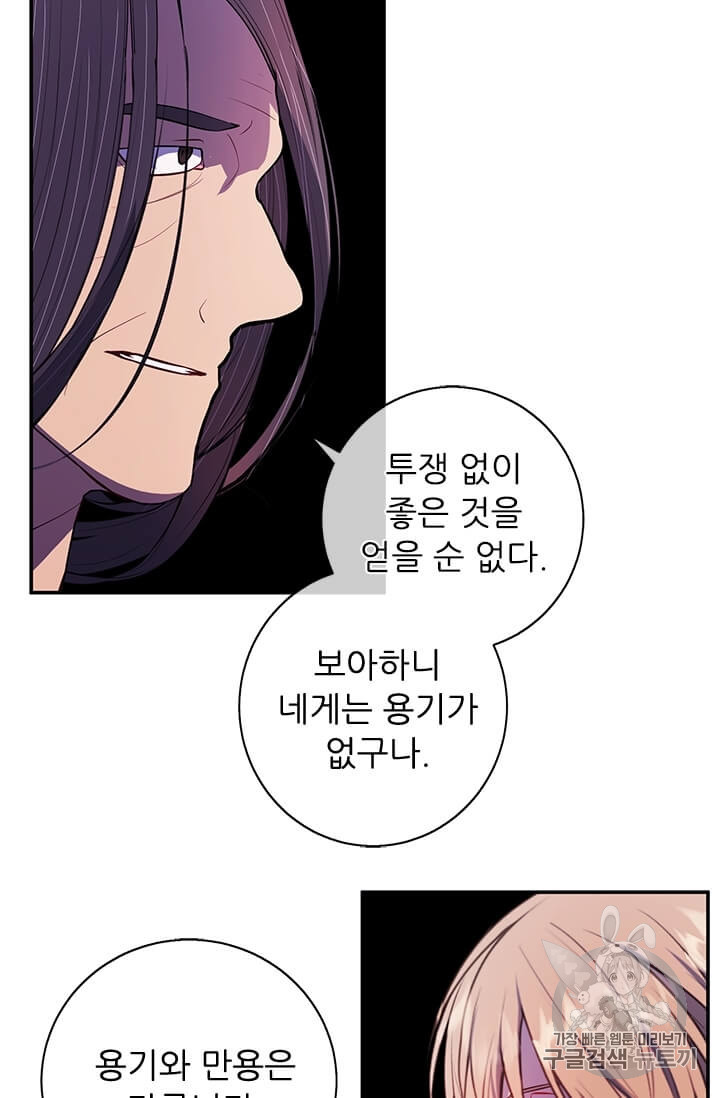 Trapped in a Webnovel as a Good for Nothing Ch.22 p9