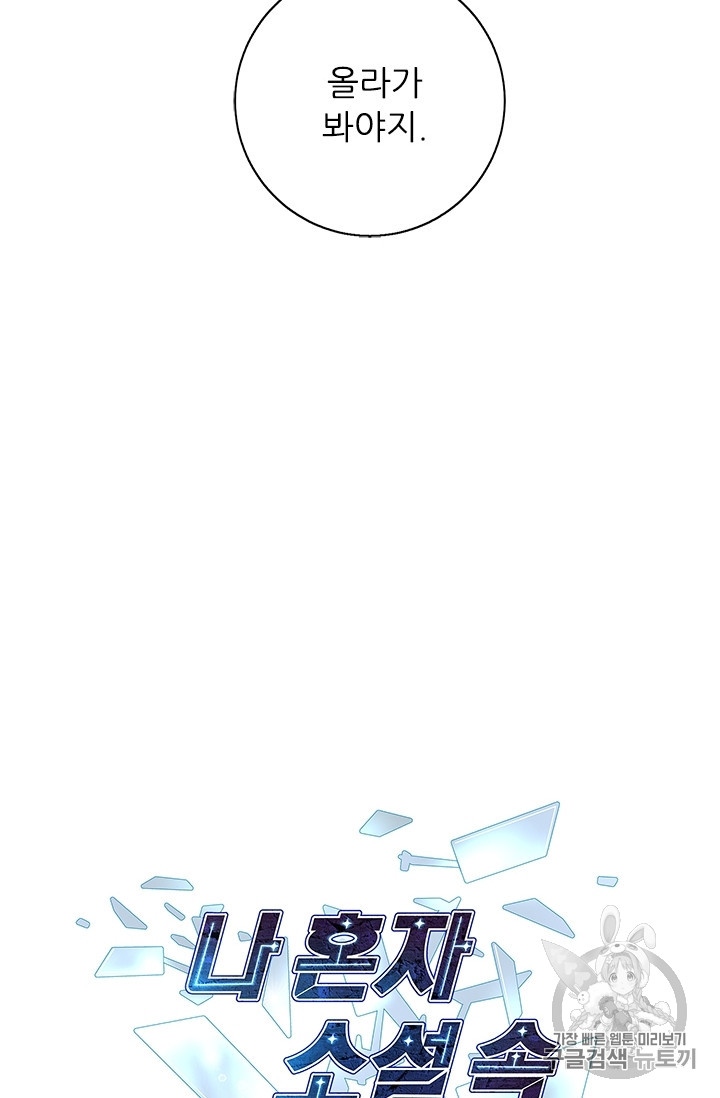 Trapped in a Webnovel as a Good for Nothing Ch.23 p21
