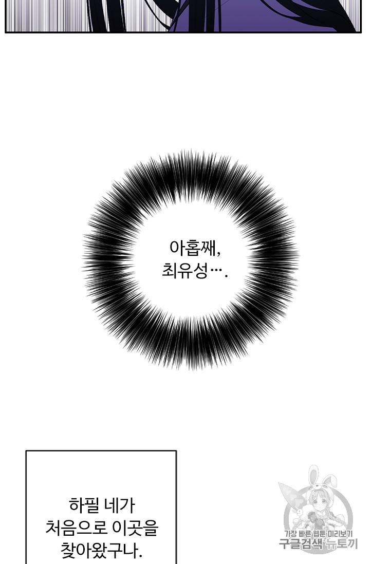 Trapped in a Webnovel as a Good for Nothing Ch.23 p37