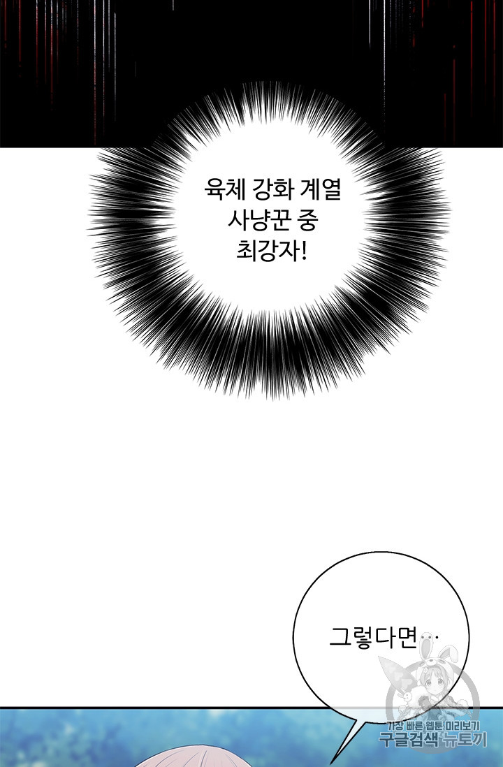 Trapped in a Webnovel as a Good for Nothing Ch.24 p22