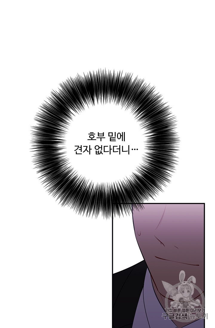 Trapped in a Webnovel as a Good for Nothing Ch.24 p24