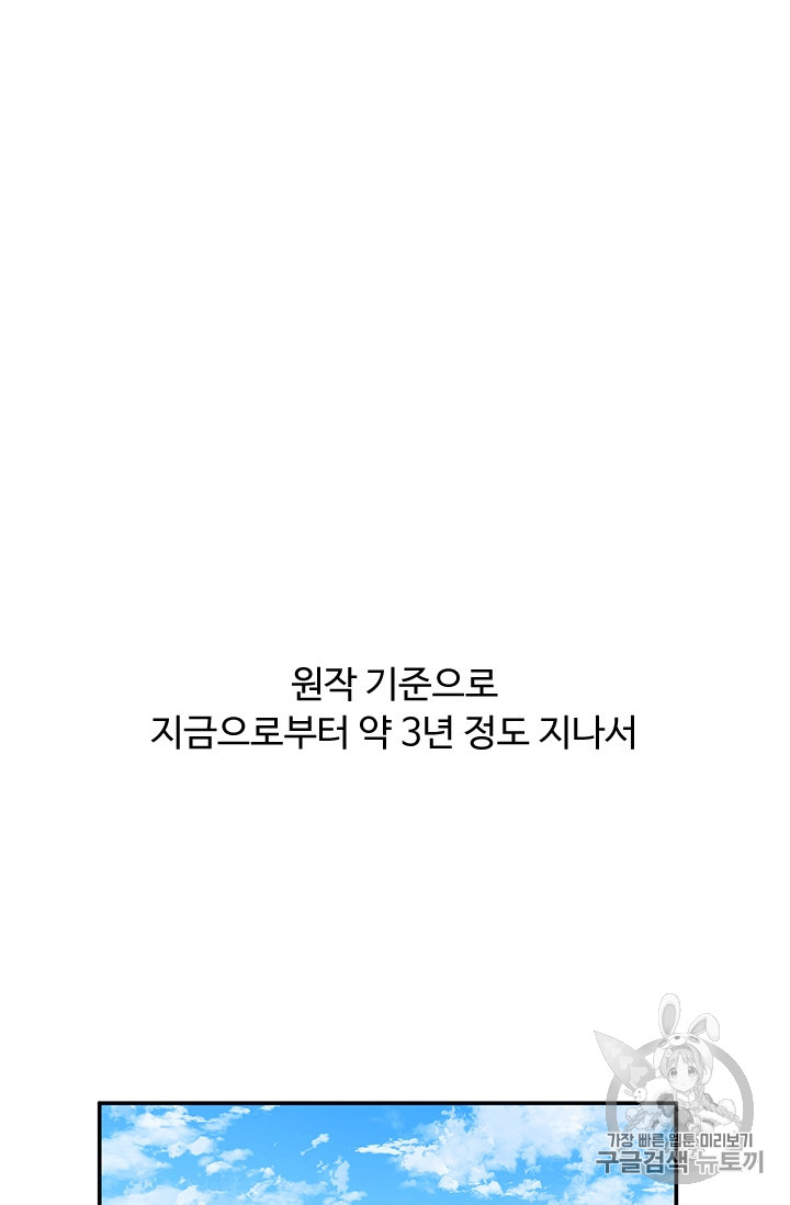 Trapped in a Webnovel as a Good for Nothing Ch.24 p28