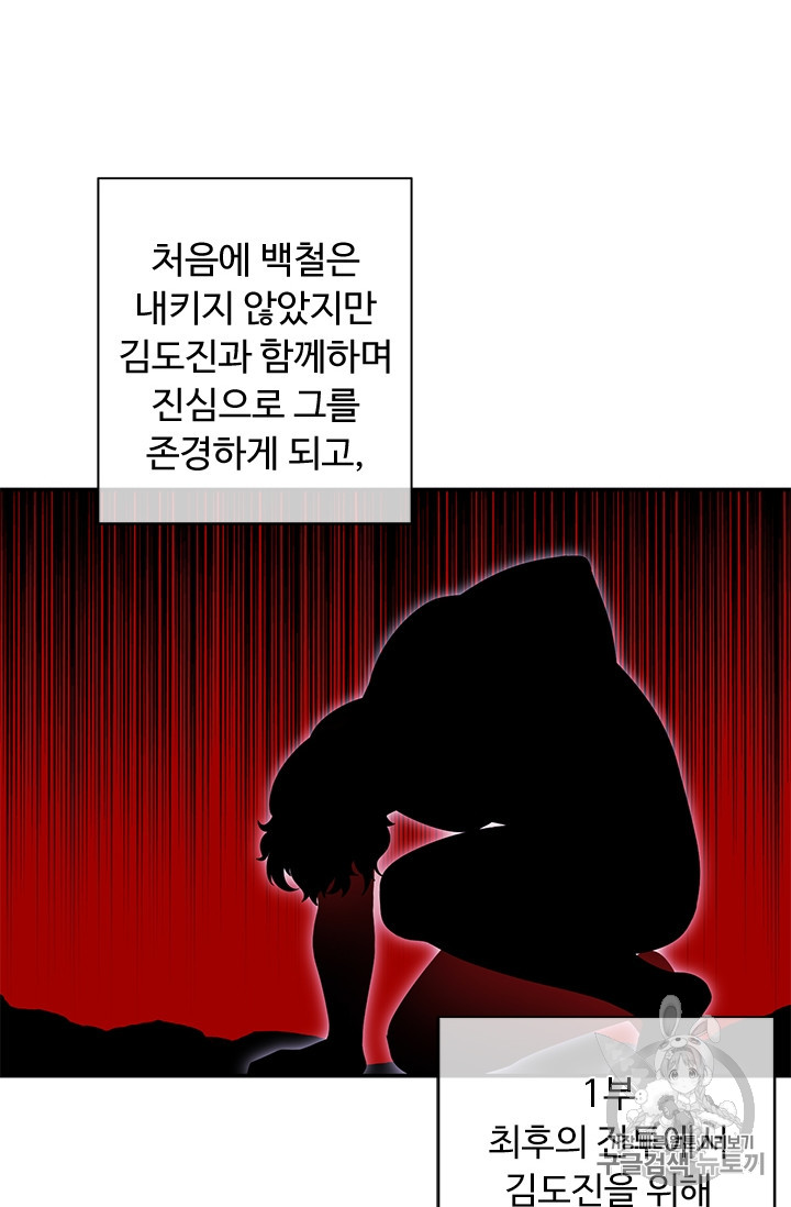 Trapped in a Webnovel as a Good for Nothing Ch.24 p35