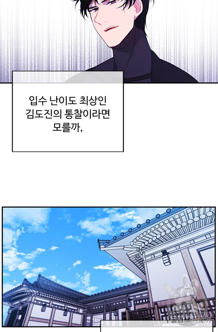 Trapped in a Webnovel as a Good for Nothing Ch.24 p61