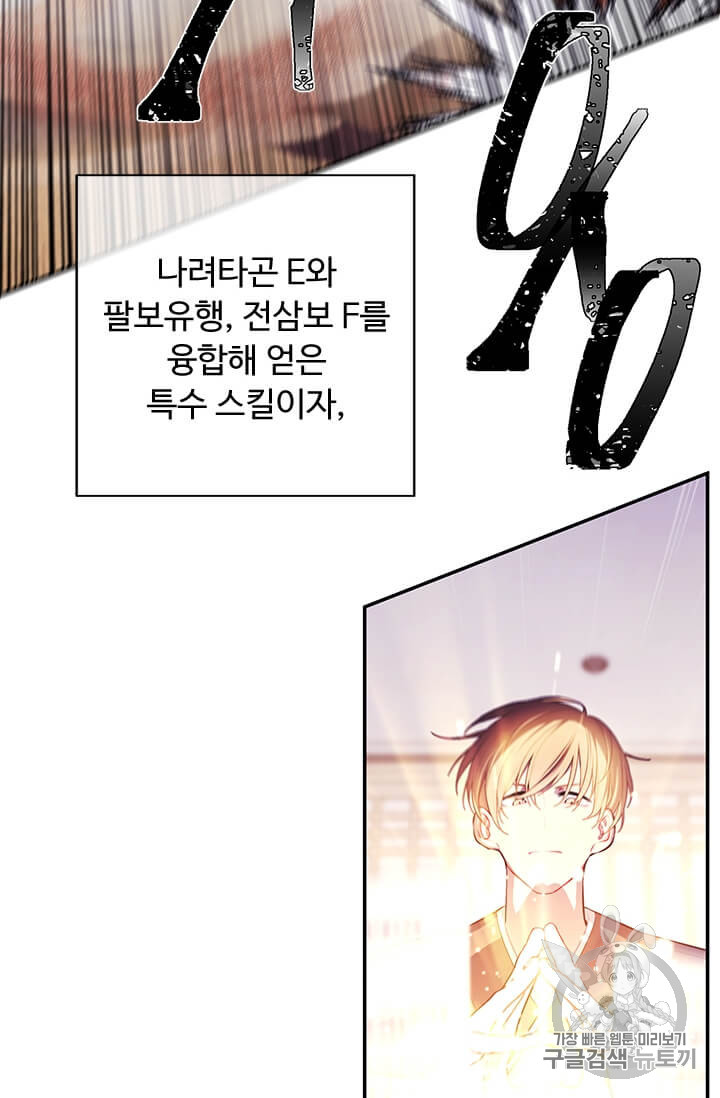 Trapped in a Webnovel as a Good for Nothing Ch.25 p55