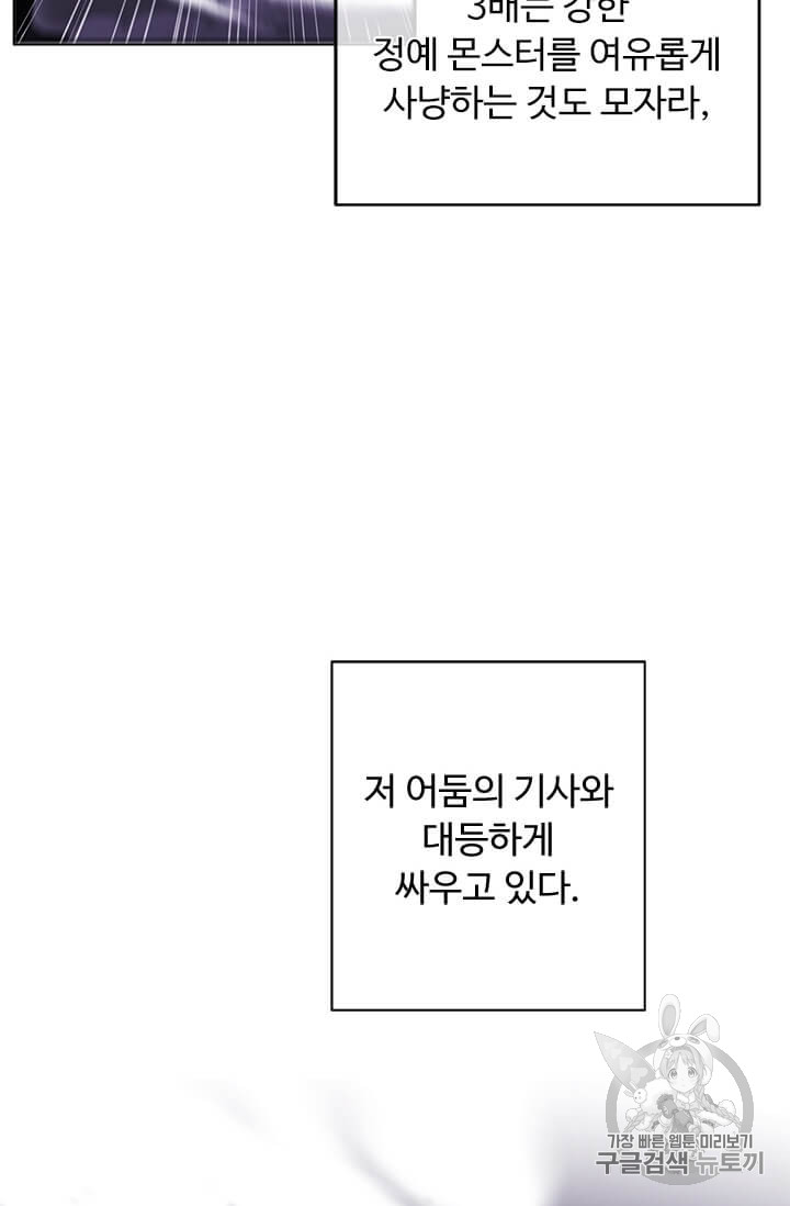 Trapped in a Webnovel as a Good for Nothing Ch.25 p8