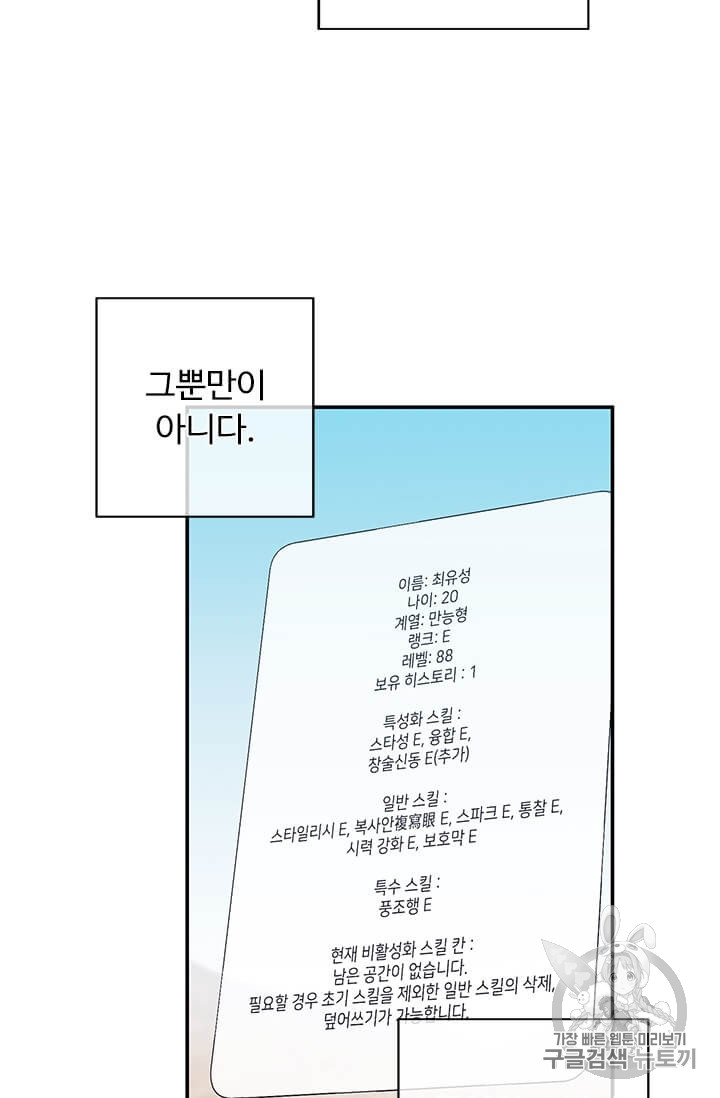 Trapped in a Webnovel as a Good for Nothing Ch.26 p43