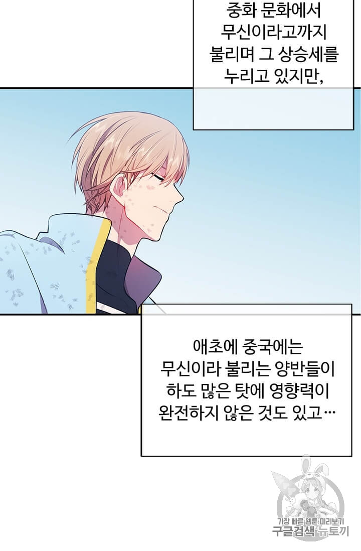 Trapped in a Webnovel as a Good for Nothing Ch.26 p63