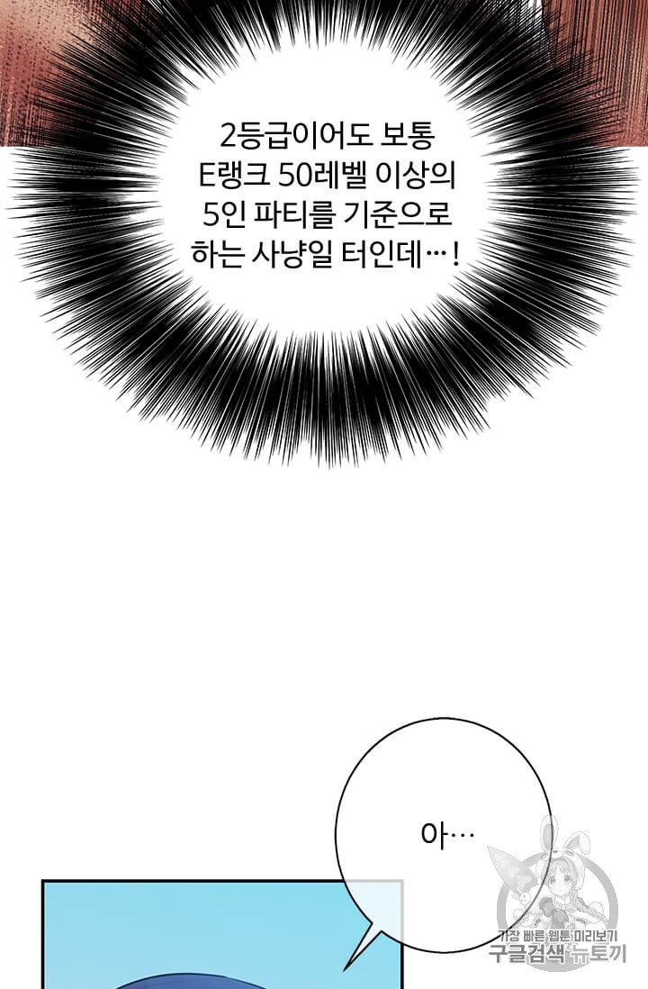 Trapped in a Webnovel as a Good for Nothing Ch.26 p8