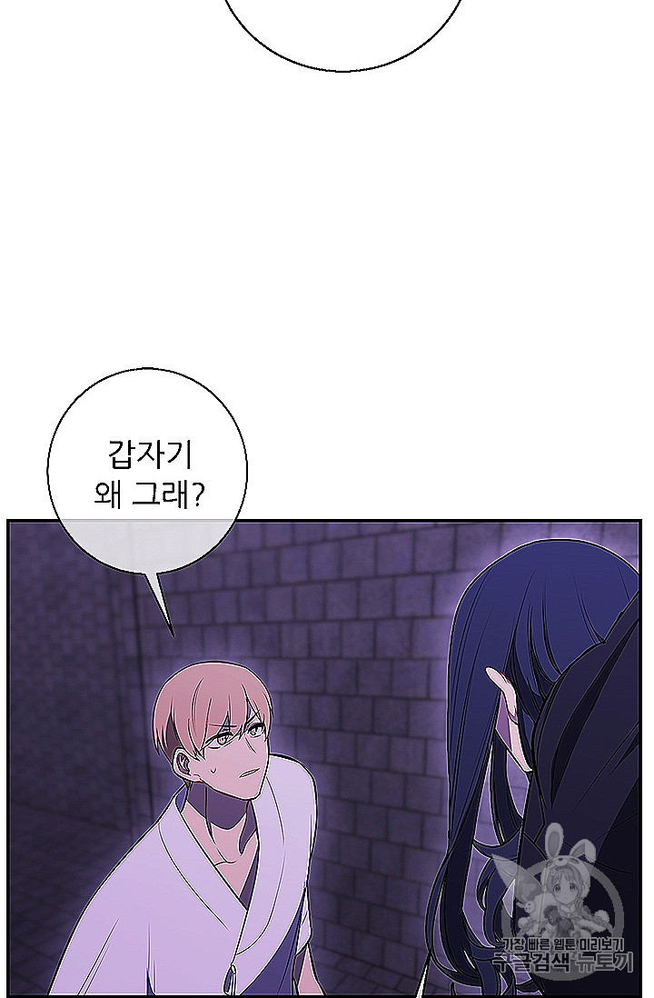 Trapped in a Webnovel as a Good for Nothing Ch.28 p3