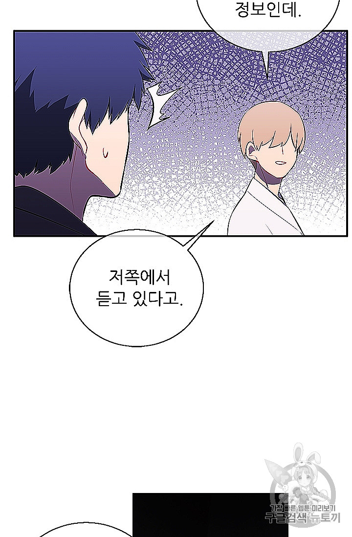 Trapped in a Webnovel as a Good for Nothing Ch.28 p40