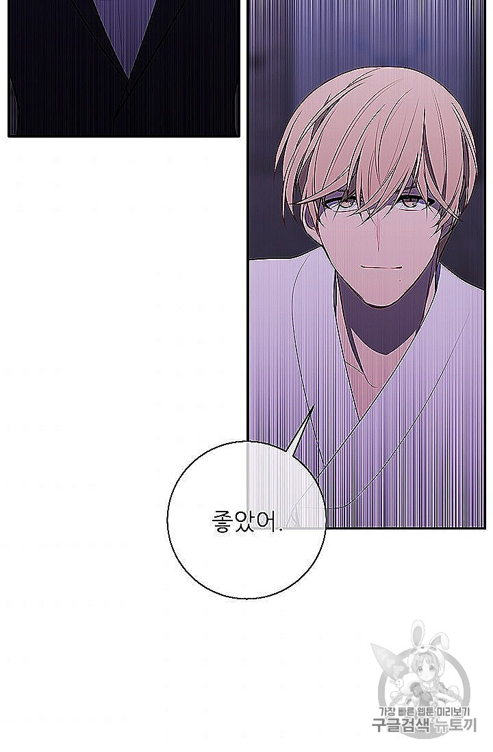 Trapped in a Webnovel as a Good for Nothing Ch.28 p54