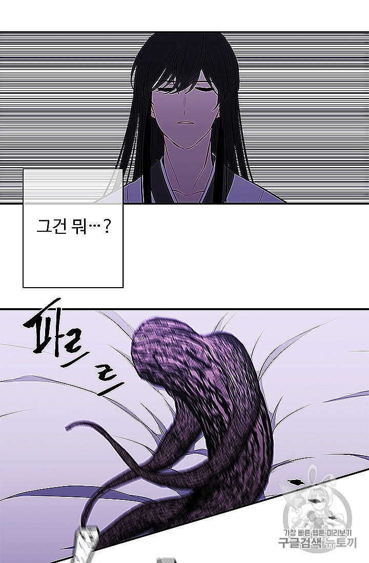 Trapped in a Webnovel as a Good for Nothing Ch.28 p82
