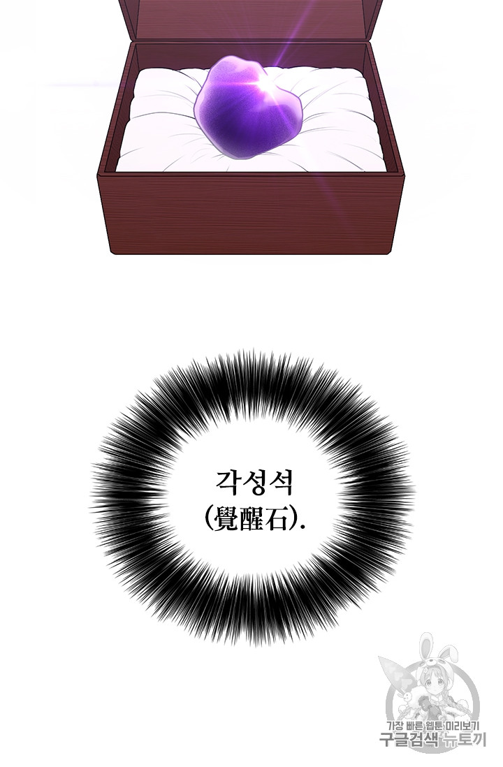 Trapped in a Webnovel as a Good for Nothing Ch.3 p23