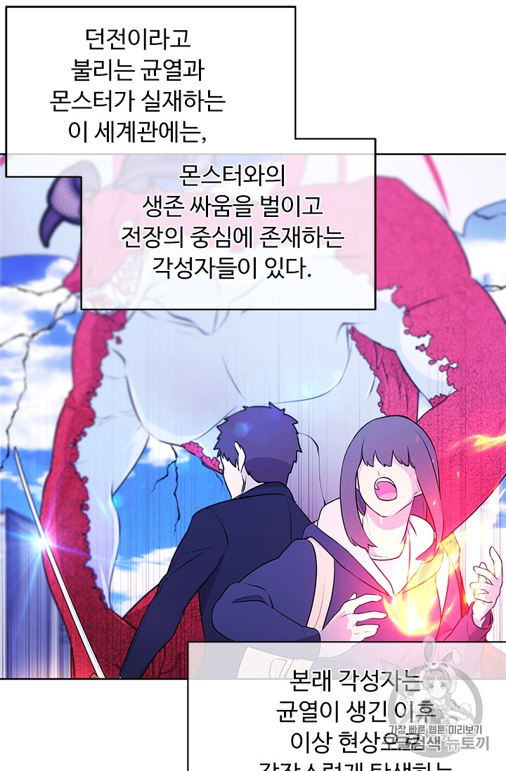 Trapped in a Webnovel as a Good for Nothing Ch.3 p24